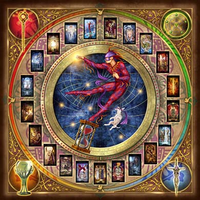 Tarot. Tarot telefónico Nuria Guillén